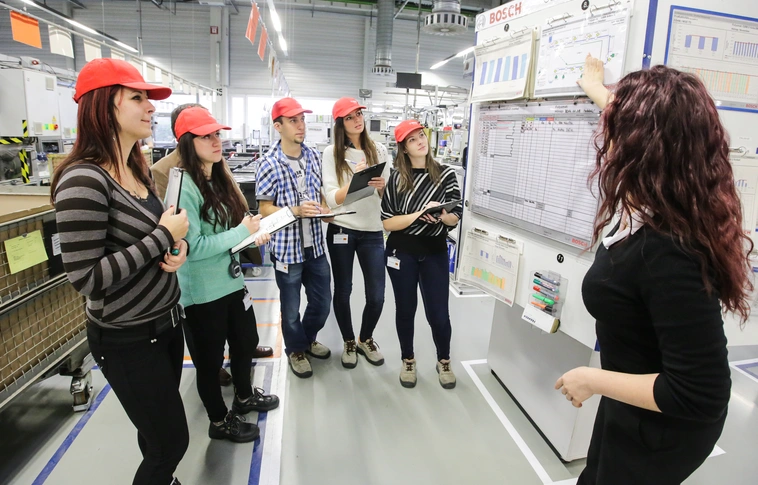 Bosch Lean Akadémia - sikeres évzáró