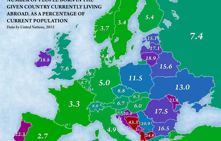 Az ENSZ valós adatai az elvándorlásról - érdemes megnézni!