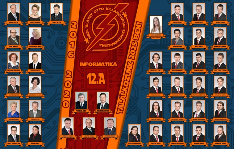 Tabló Bláthy 12.A