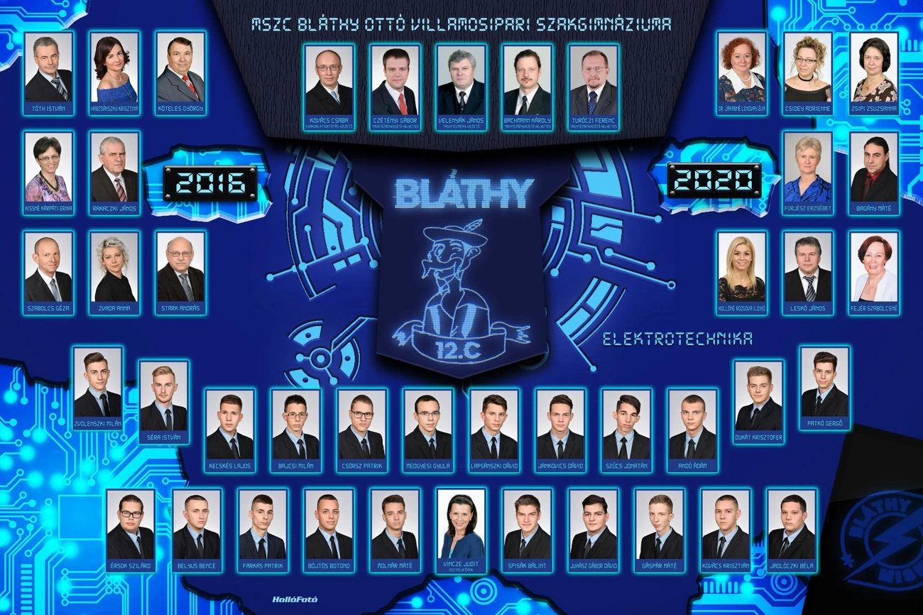 Tabló Bláthy 12.C