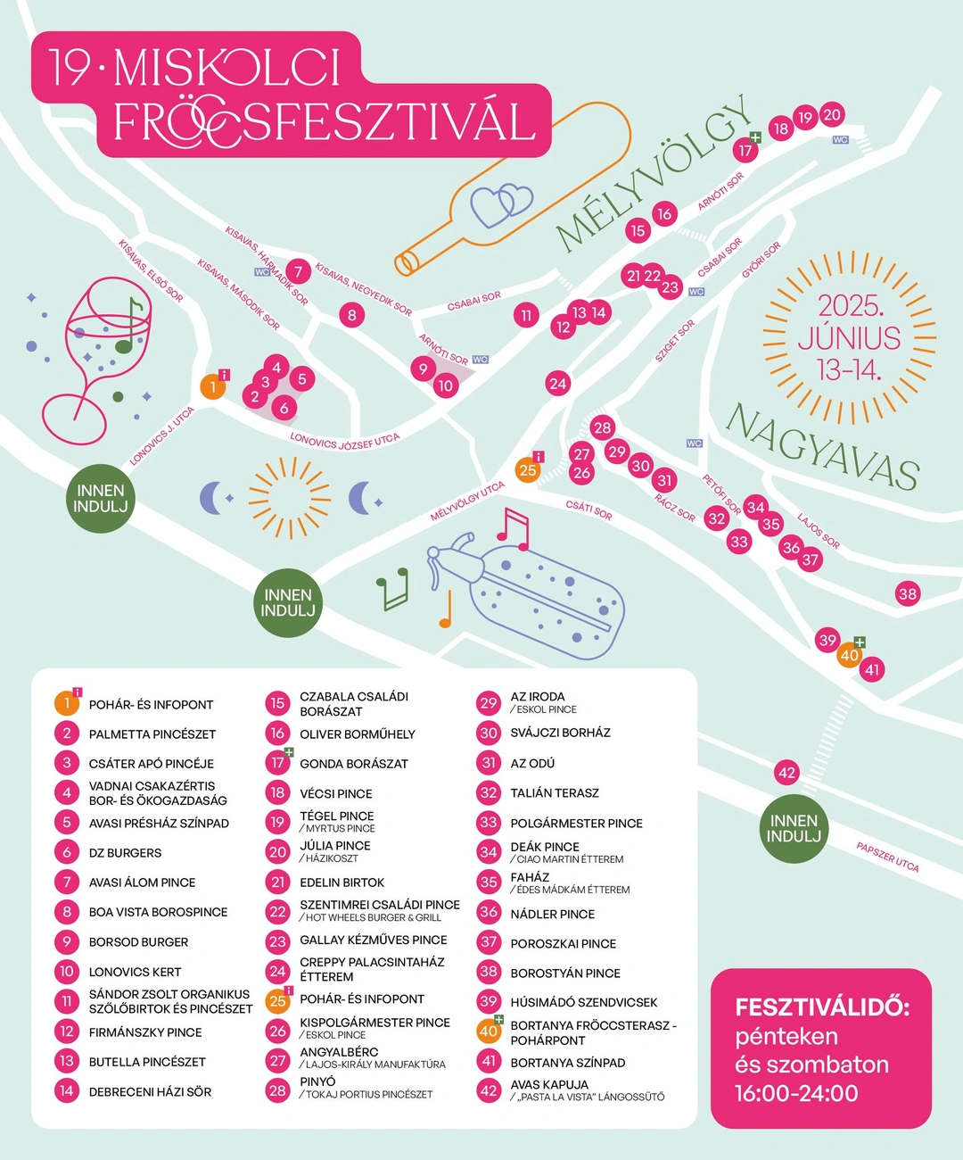 19. Fröccsfesztivál