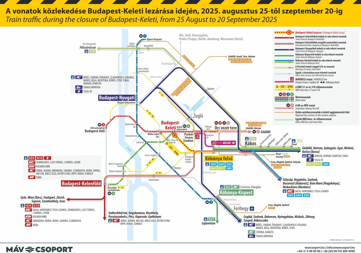 Vonatközlekedés a Keleti lezárása alatt