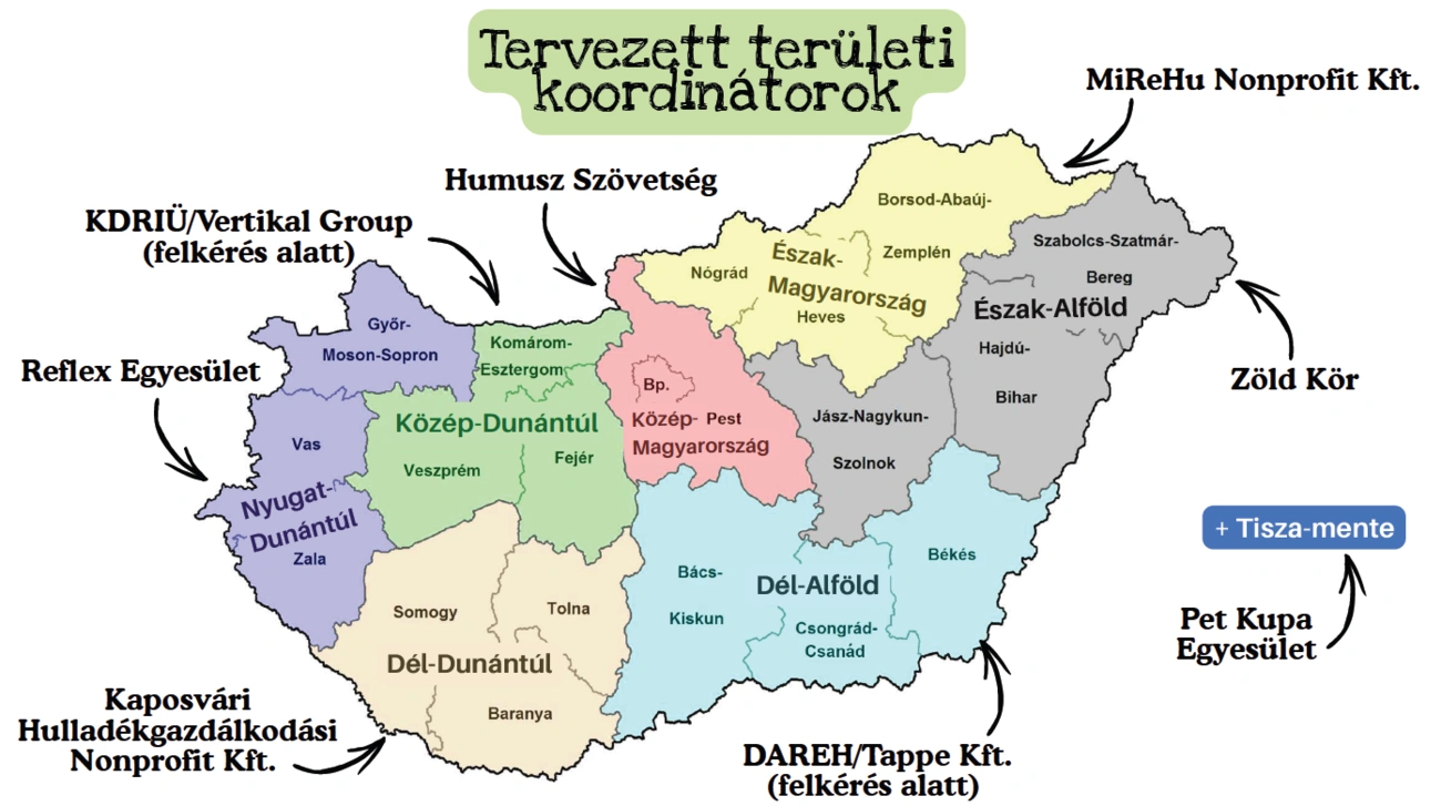 teruleti-koodinatorok.png