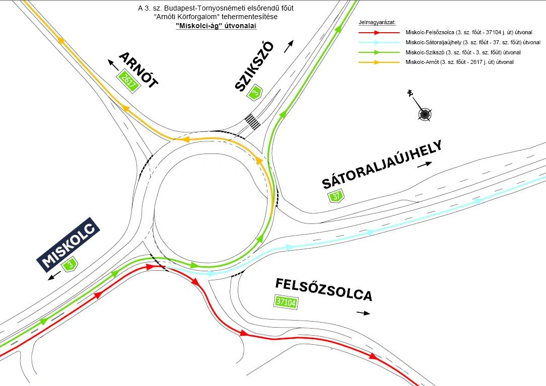 arnóti körforgalom
