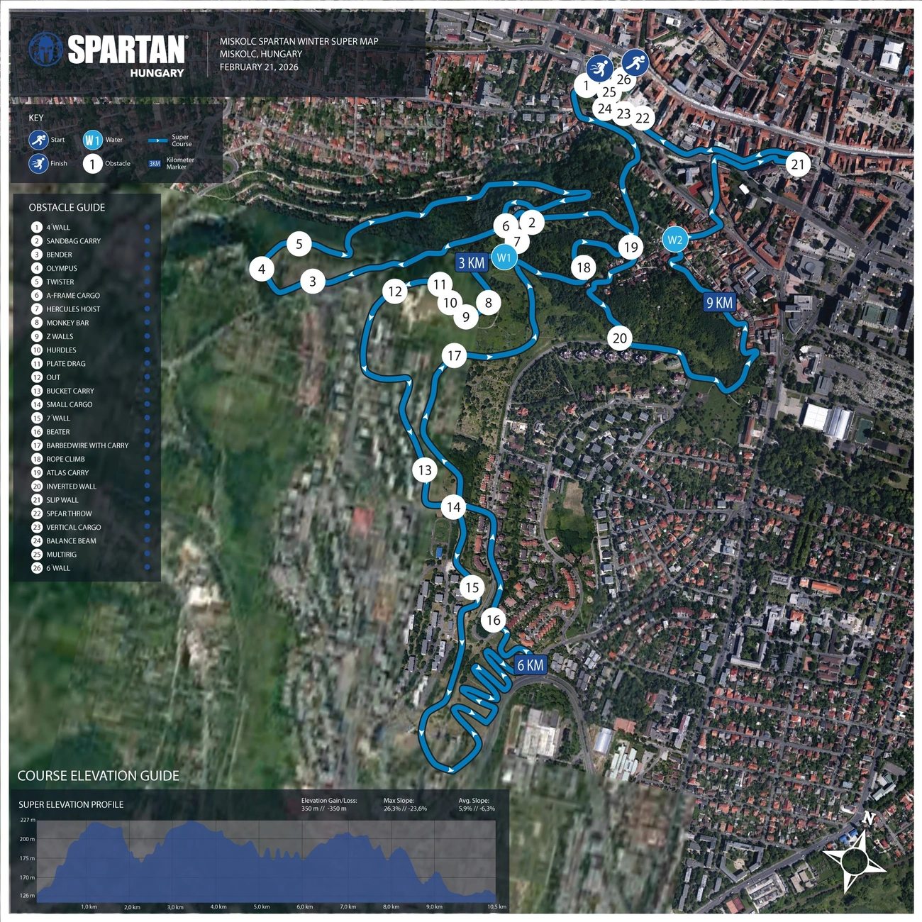 Spartan Winter Miskolc