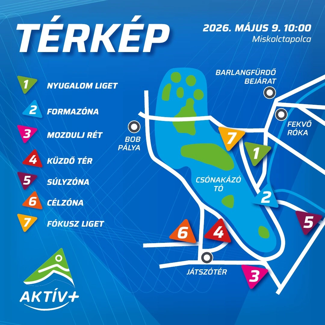 Aktív+ Miskolctapolca