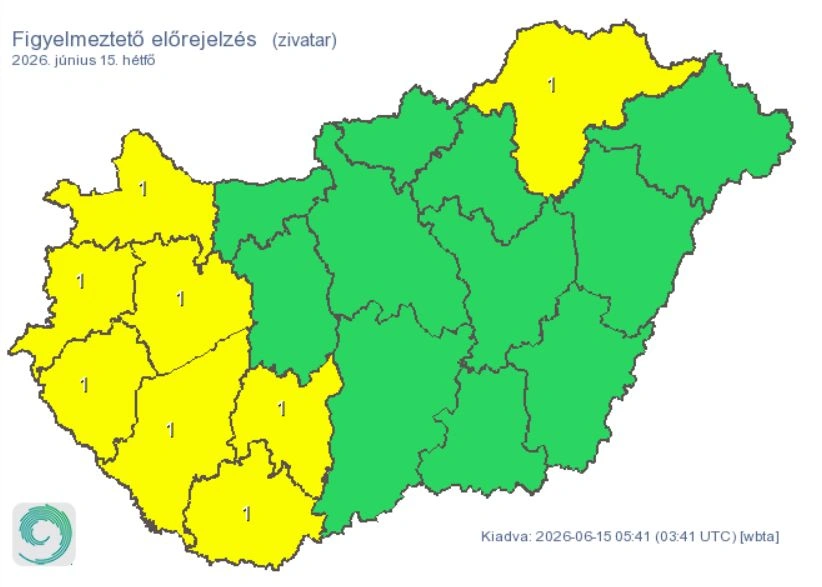 figyelmeztető előrejelzés
