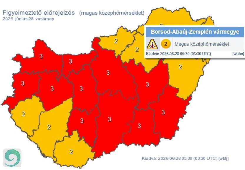 narancssárga riasztás