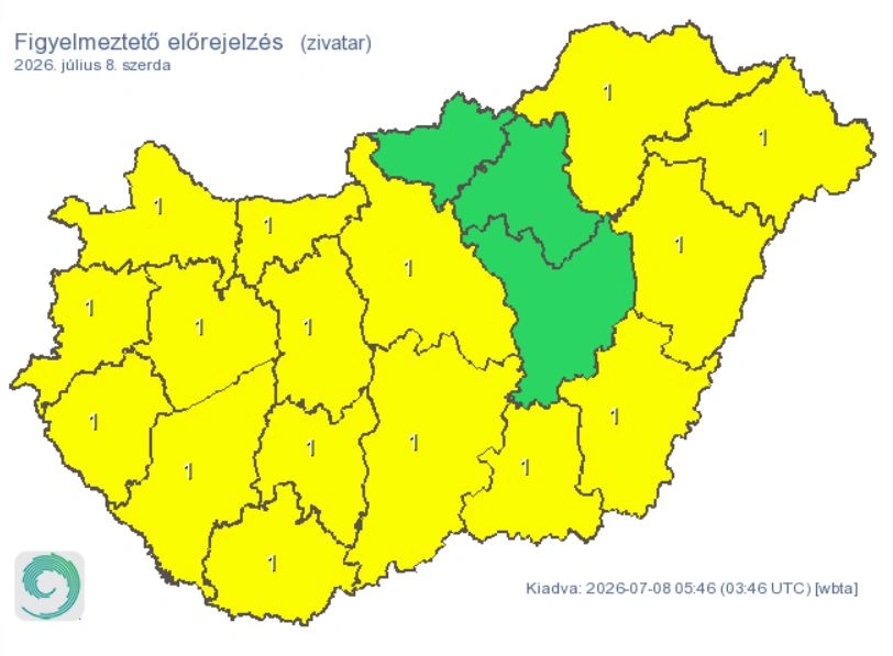 Borsod riasztás